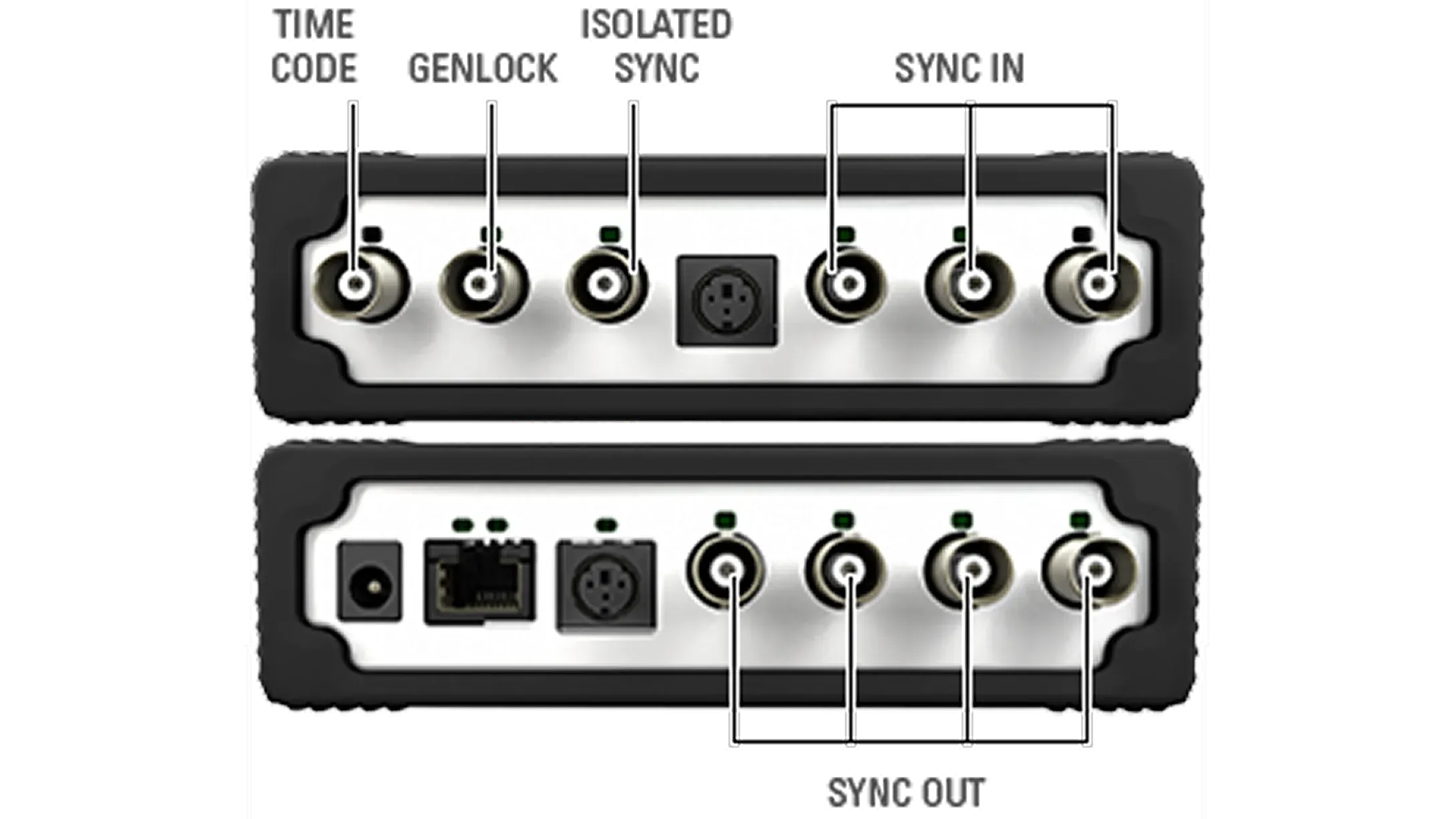 esync any system