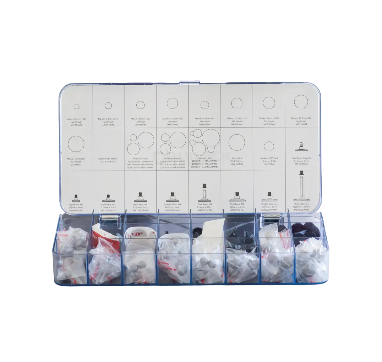 Sample Marker Kit Pricing