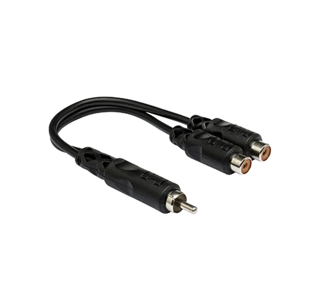 Sync Cable Splitter Pricing